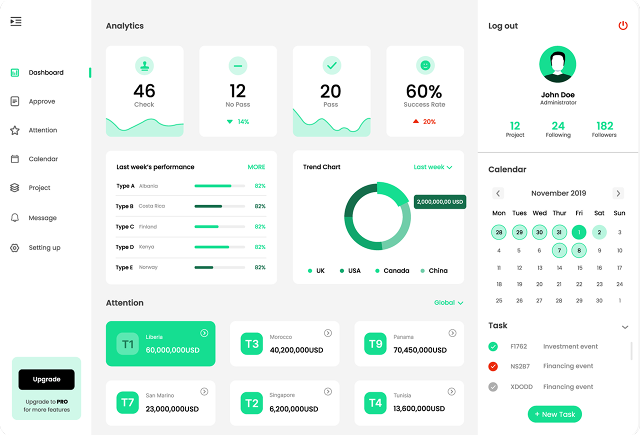 ダッシュボードイメージ